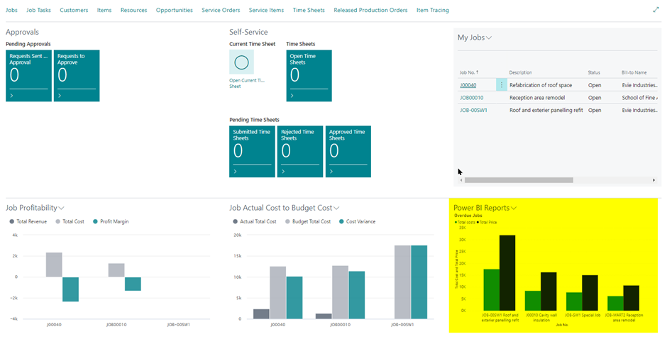 Integracja Power BI z Business Central